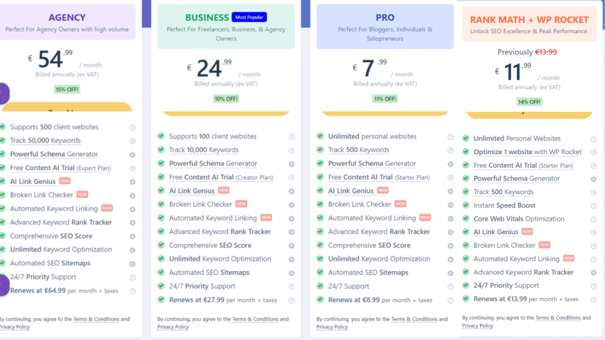 RankMath Pricing 