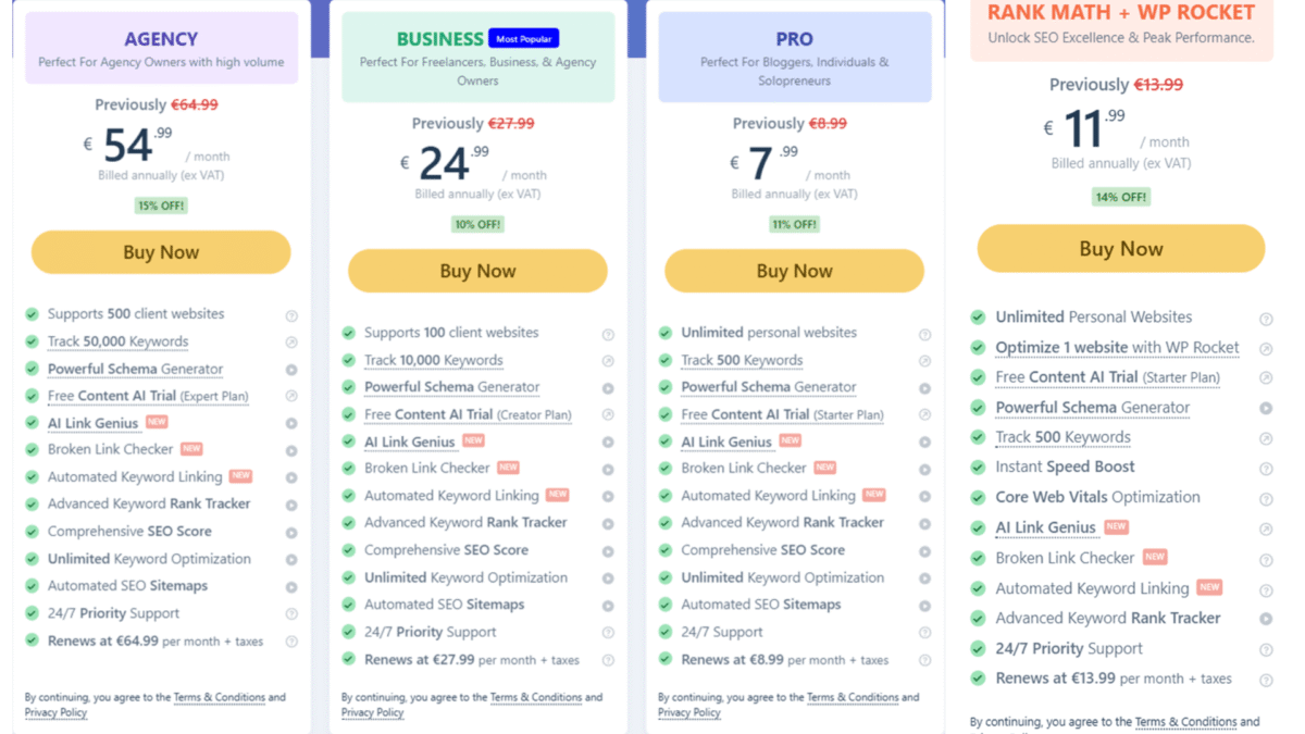 AI Link Genius Pricing