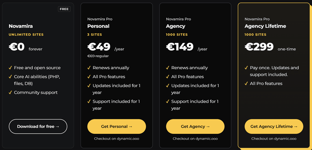 Novamira Pricing