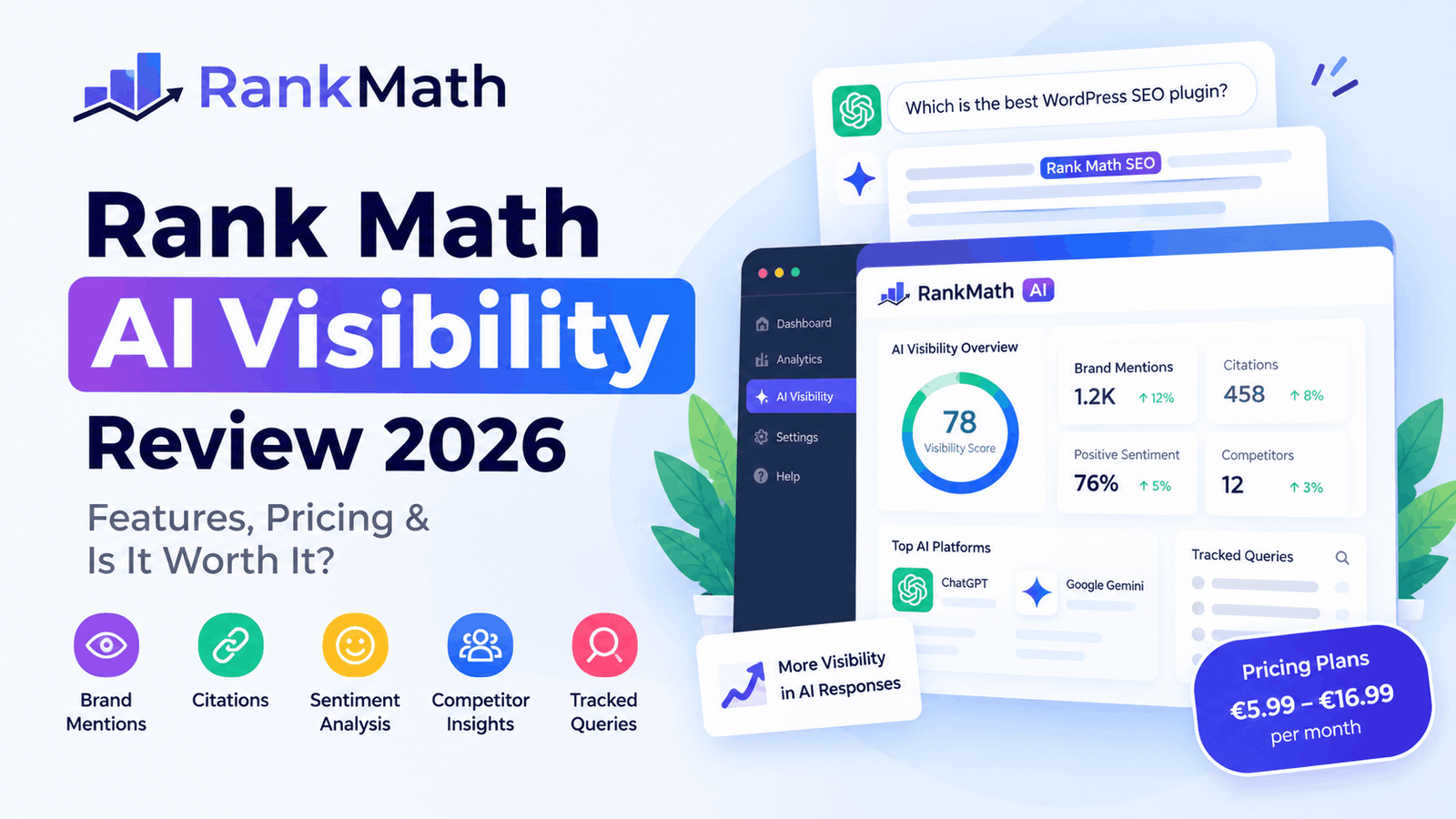 Rank Math AI Visibility Review 2026: Features, Pricing & Is It Worth It?